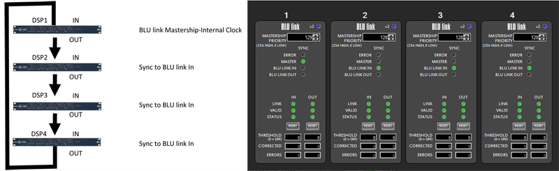 アナログライクDIGITAL DELAY『RESOUND』 アナログライクDIGITAL DELAY『RESOUND』